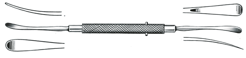 instrumentos manuais